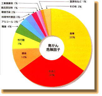 �K�������v����