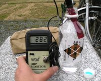 姫の井戸の湧水酸化還元電位